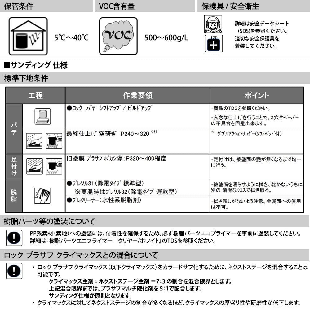 Amazon.co.jp: ロックプラサフネクストステージ ホワイト 500gセット